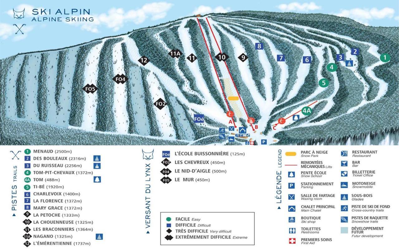 Husky - Chalets De Moh - Jacuzzi La Malbaie Eksteriør bilde